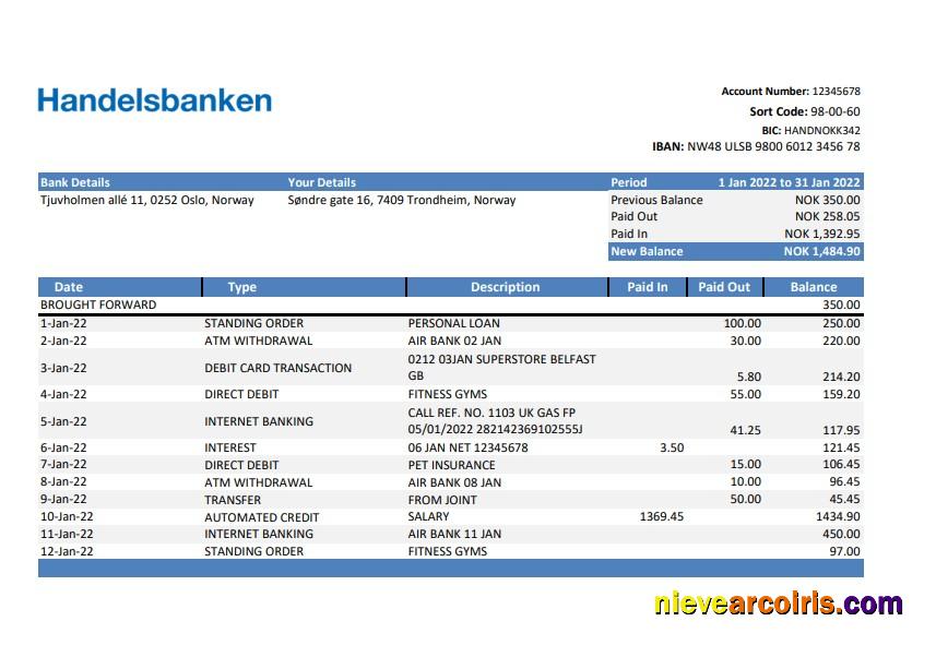Norway Handelsbanken bank statement